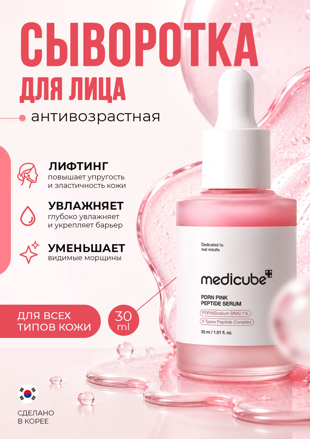 Инфографика карточки товара с сывороткой для лица